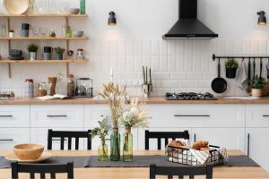 Read more about the article Style Your Kitchen To Come Buzzing With The Right Use Of Color (Part-1)